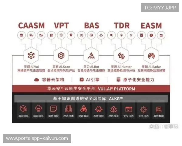 体育衍生内容体系重构期迎来新模式探索